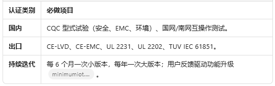 1752462740571.png