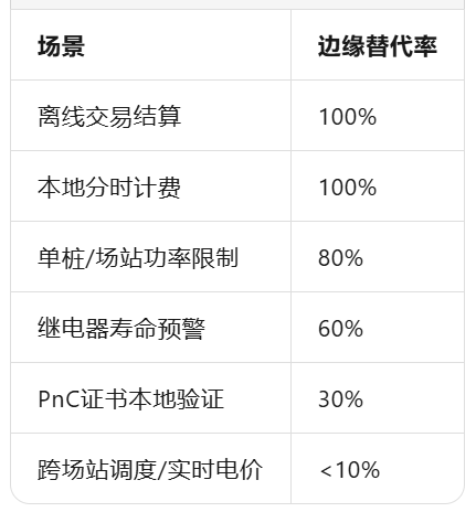 1784165607706099.png 企业微信截图_1784165600545.png